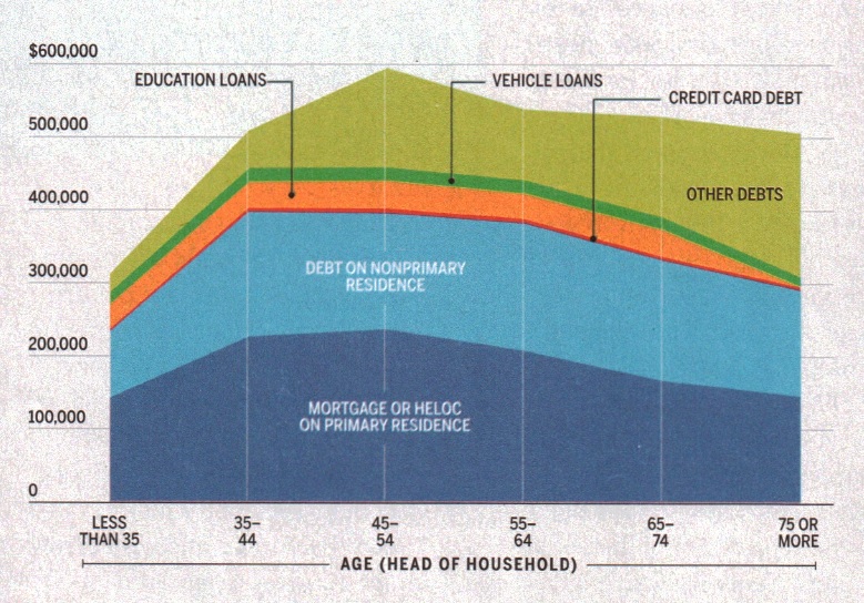 Repay Your Student Loans in Chapter 13 Bankruptcy
