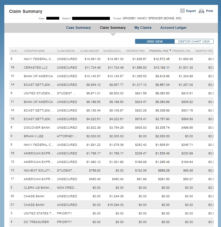 Track Your Chapter 13 Bankruptcy -- Claim Summary